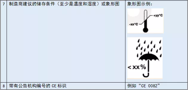 口罩EN149检测